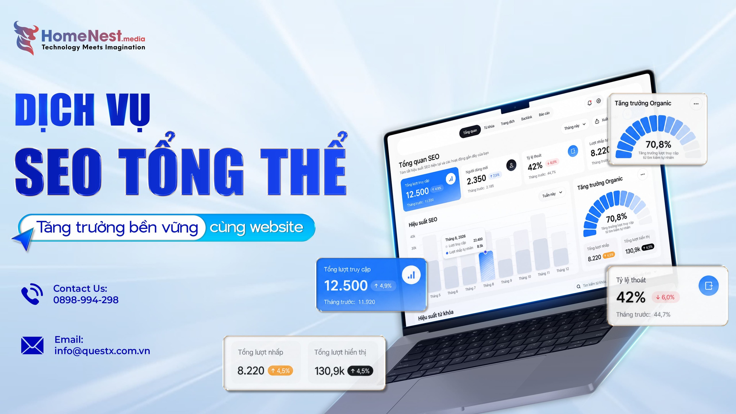 Ảnh bìa SEO tổng thể