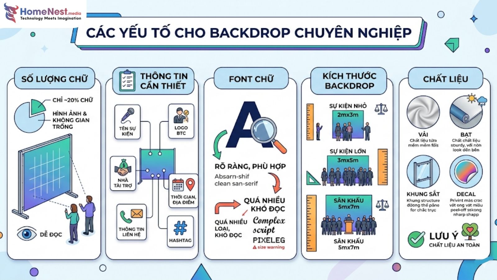Các yếu tố cần thiết cho backdrop chuyên nghiệp
