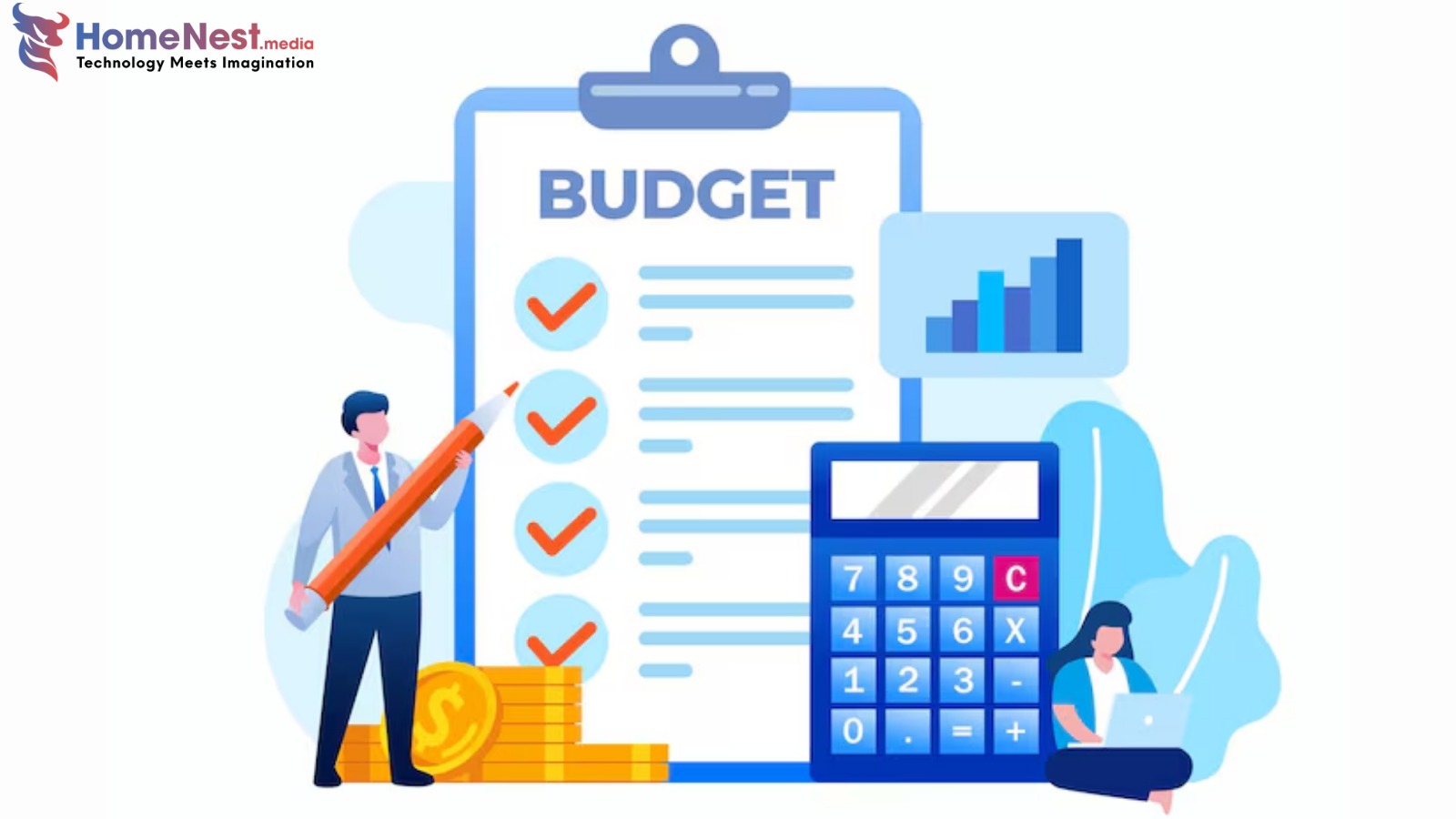 Điều chỉnh ngân sách marketing phù hợp với mục tiêu