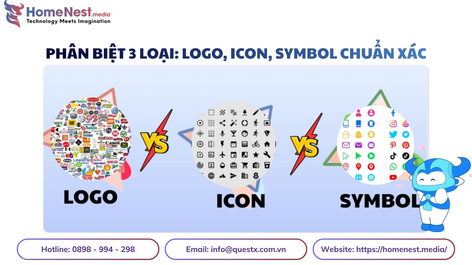 Logo, Icon, Symbol Là Gì? Cách Phân Biệt Chuẩn