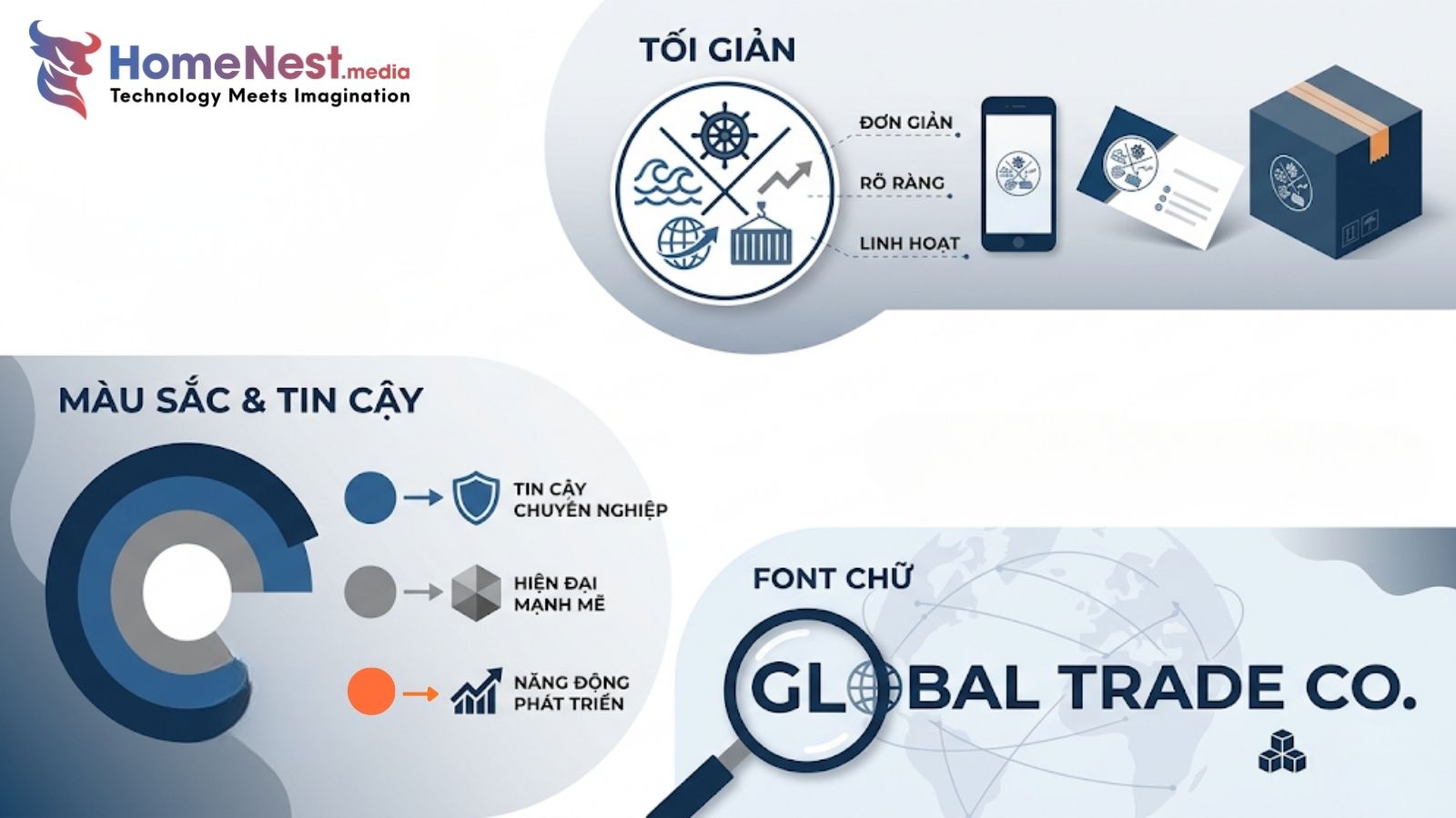 Xu hướng thiết kế logo công ty xuất nhập khẩu