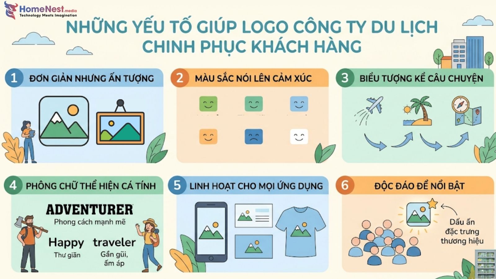 Yếu tố giúp logo công ty du lịch chinh phục khách hàng