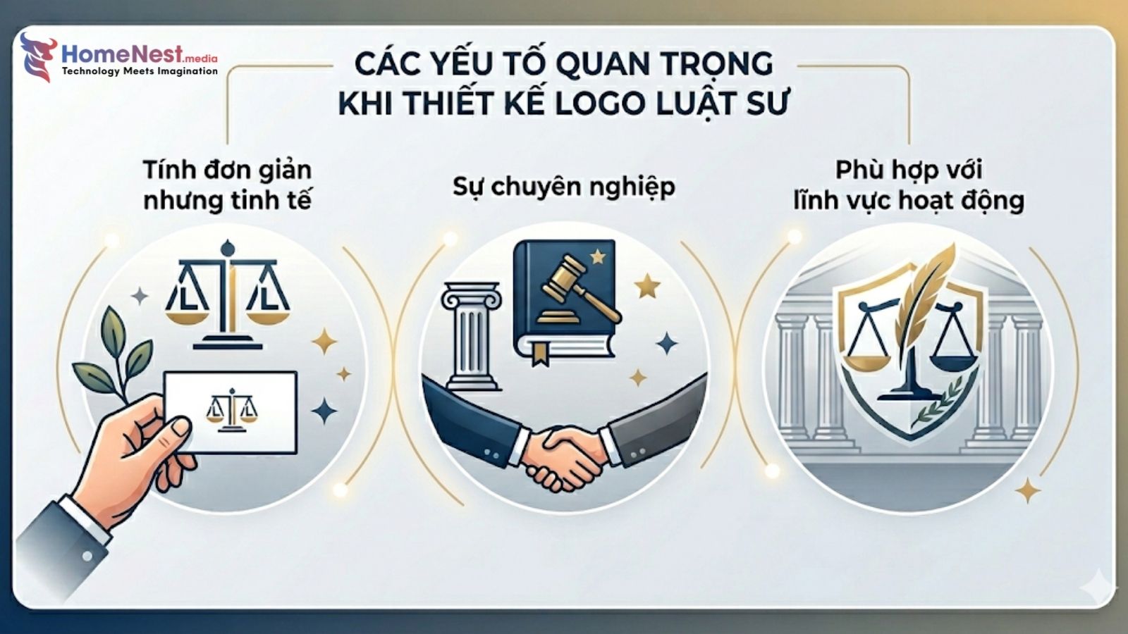 Những yếu tố quan trọng khi thiết kế logo luật sư