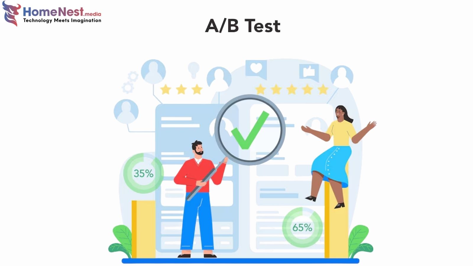 Ứng dụng AB Testing để tối ưu hiệu quả quảng cáo
