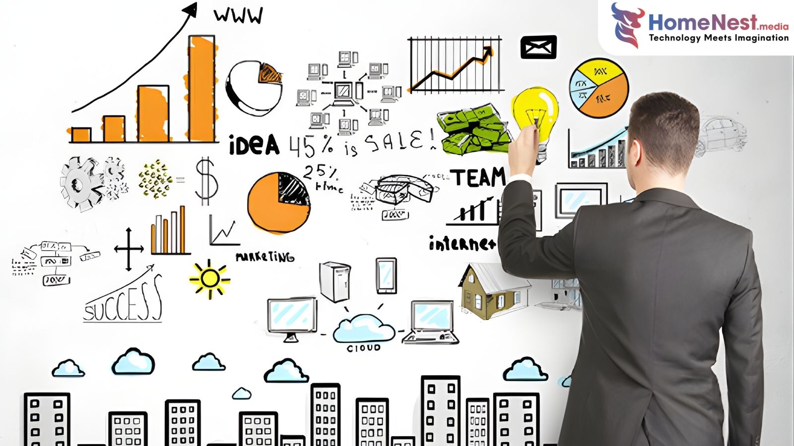Social Marketing đối với doanh nghiệp Social Marketing đối với doanh nghiệp