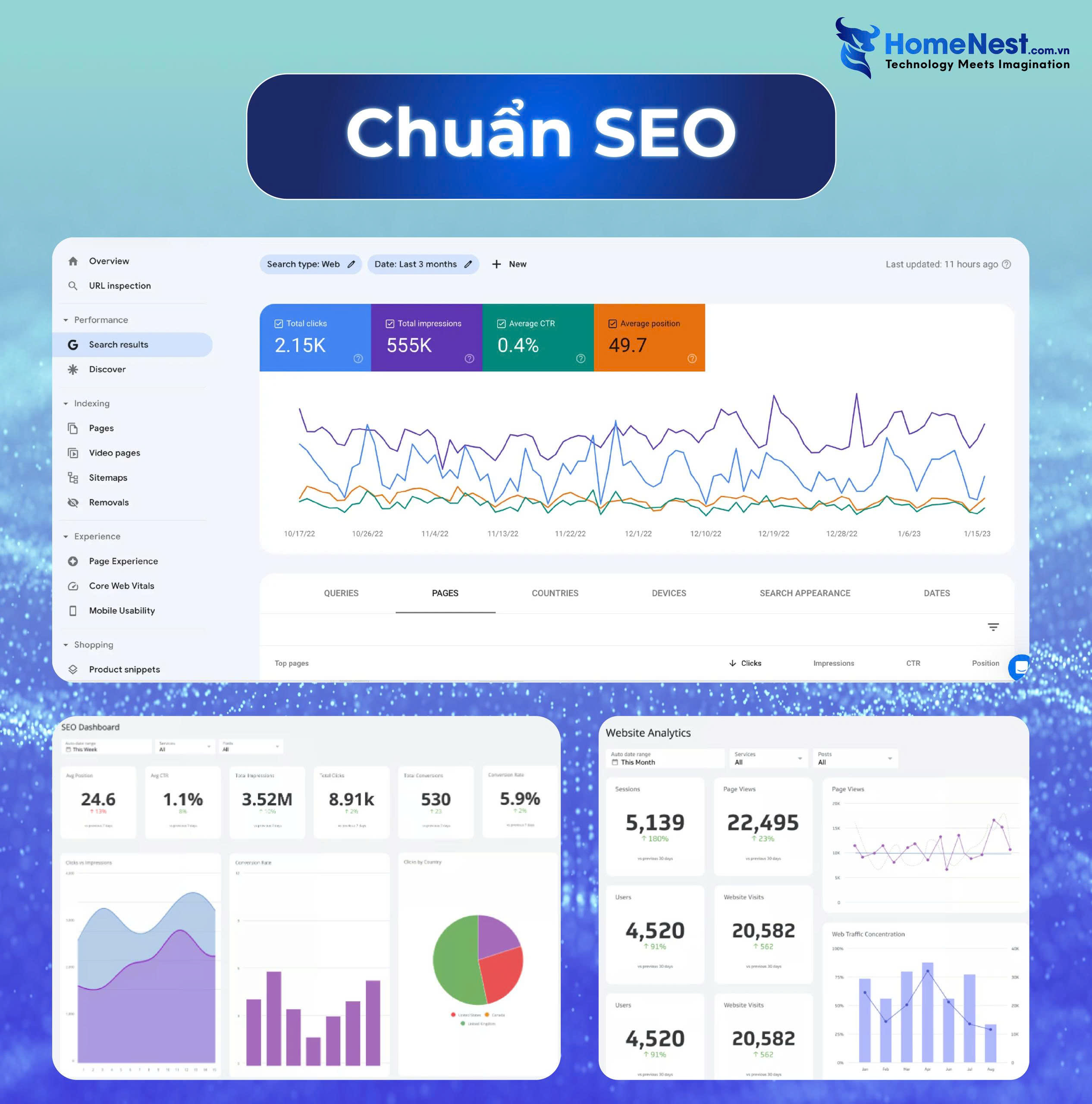 SEO tổng thể