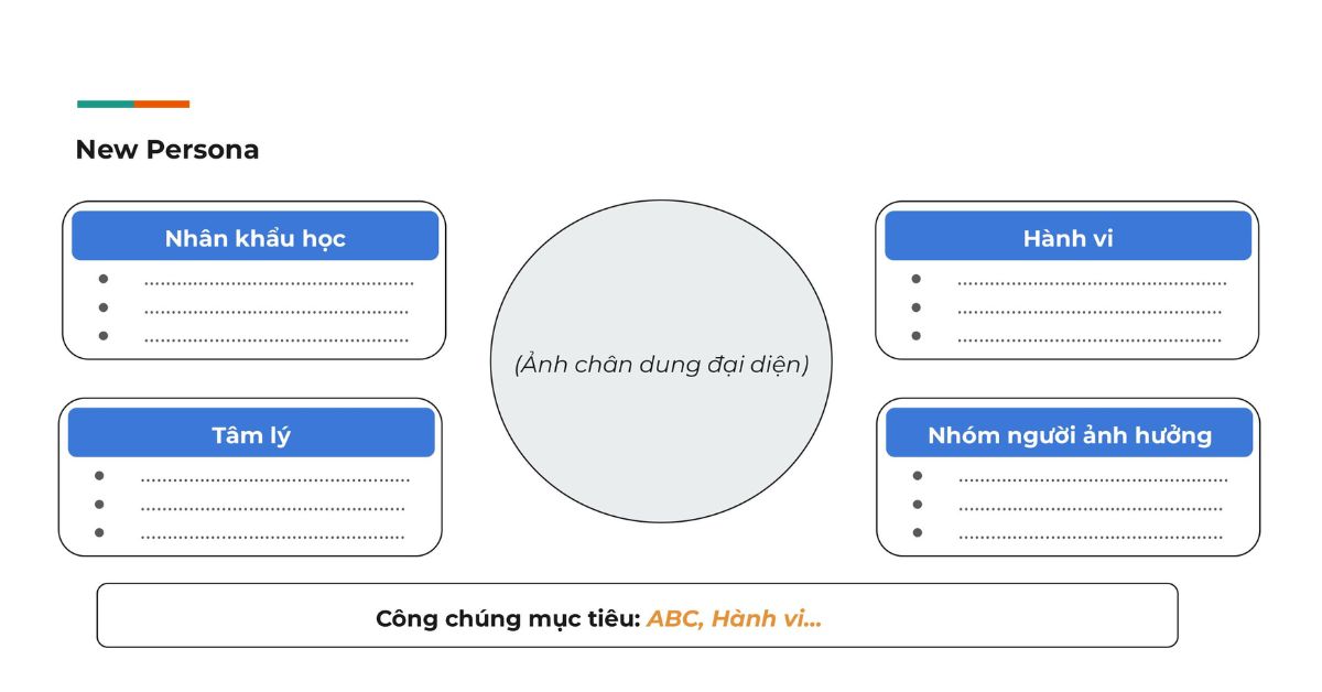 template ke hoach rebranding 6