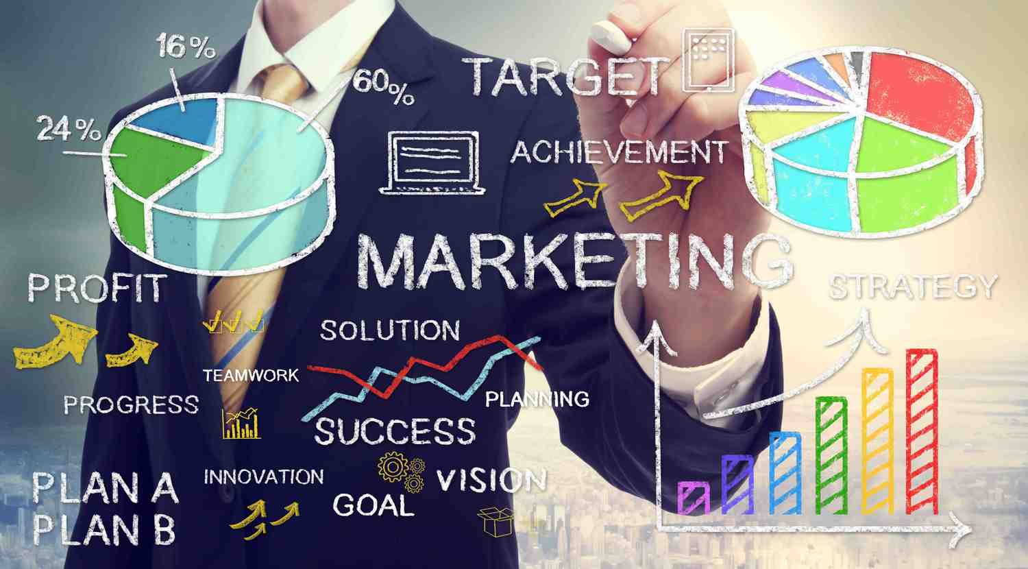 Cac hoat dong cua Marketing quoc te 2