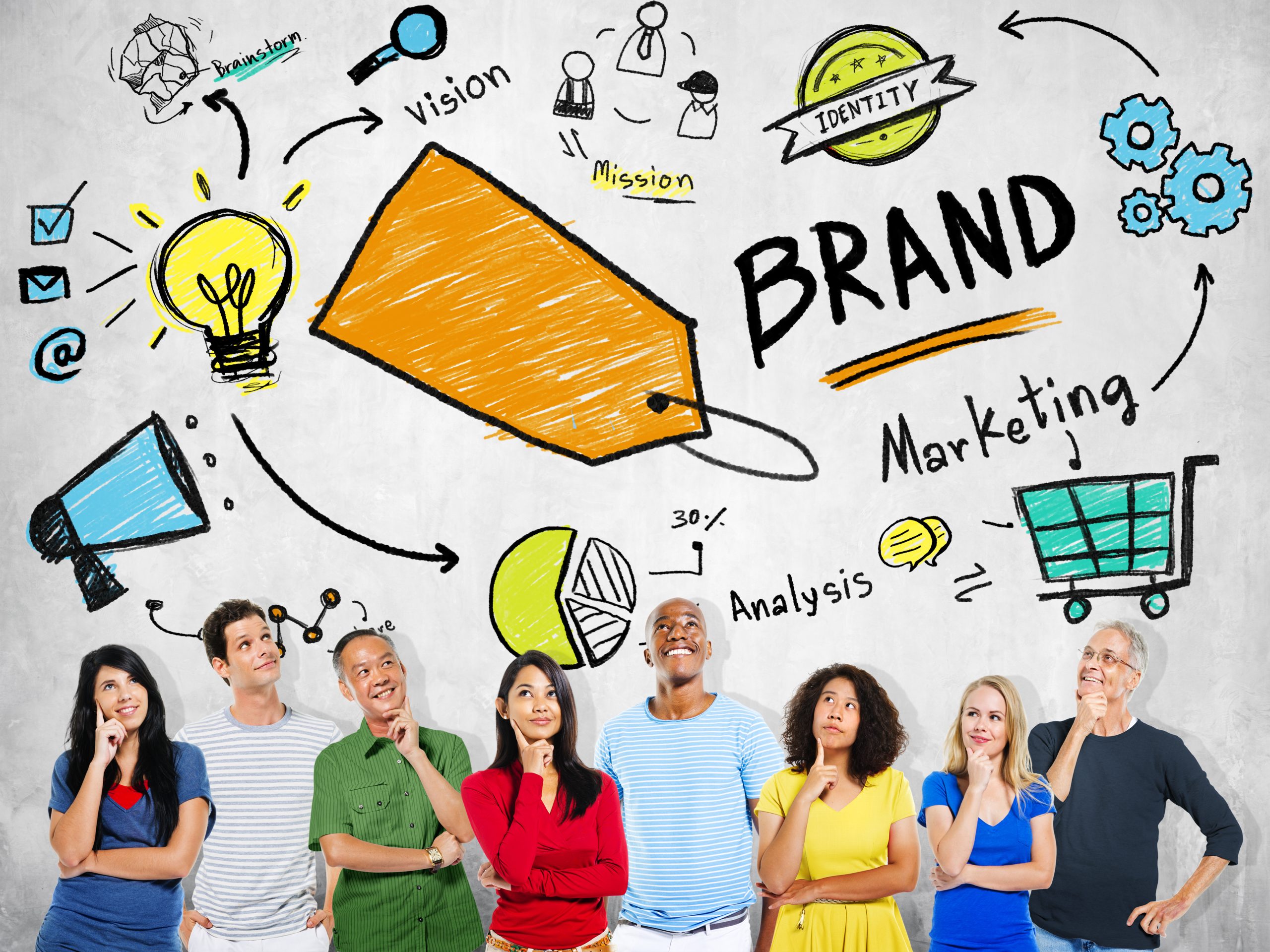 Brand xây xựng độ tin cậy và uy tín