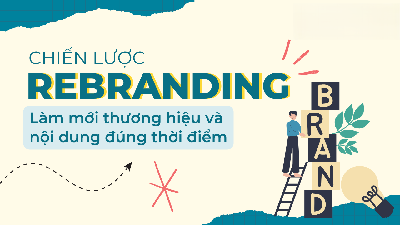 chien luoc rebranding hieu qua