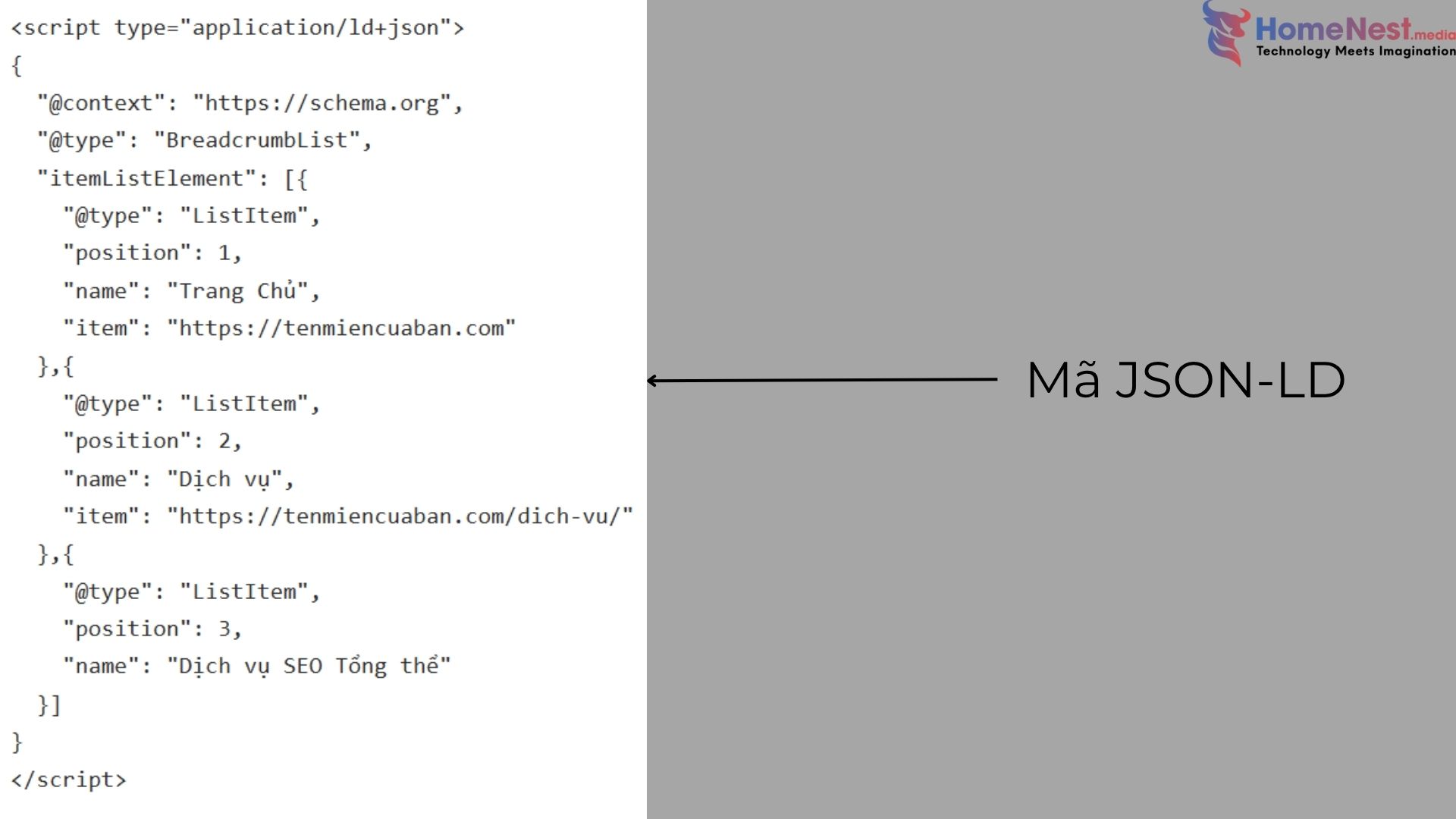 Mã JSON LD