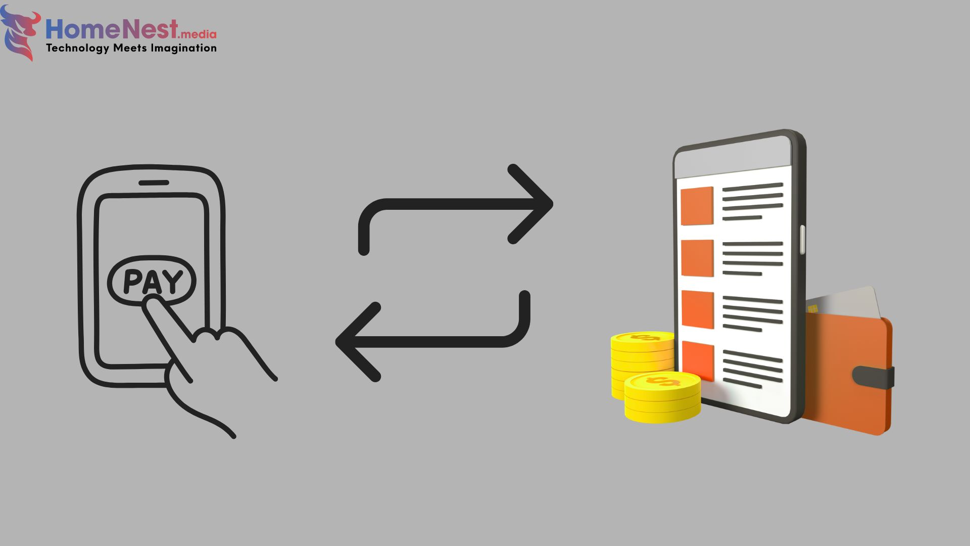 Transactional Search Intent