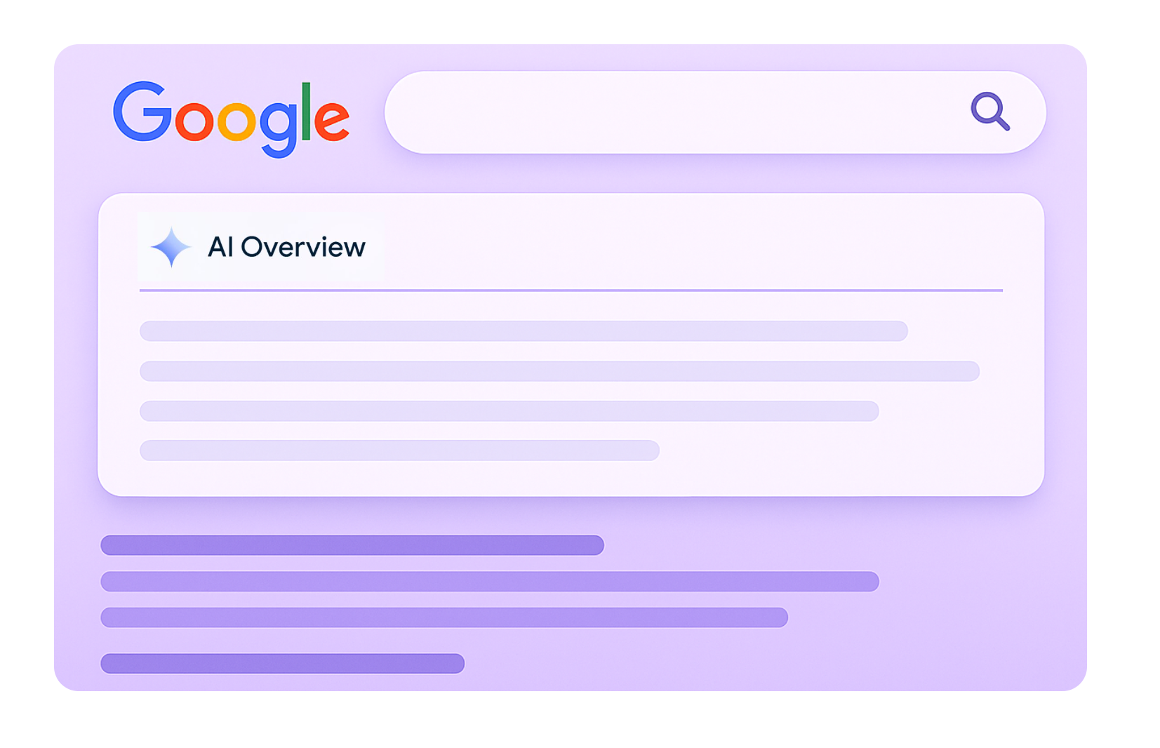 AI Overview – Hình thức hiển thị mới trên SERP