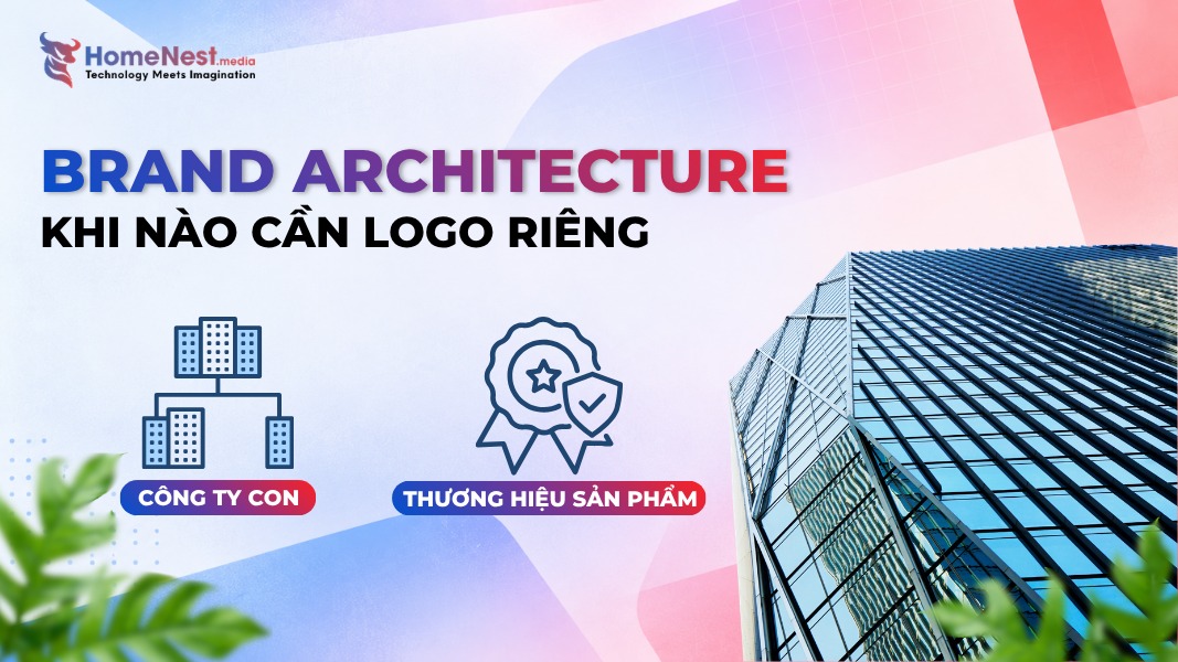 Brand Architecture Là Gì Brand Architecture Là Gì